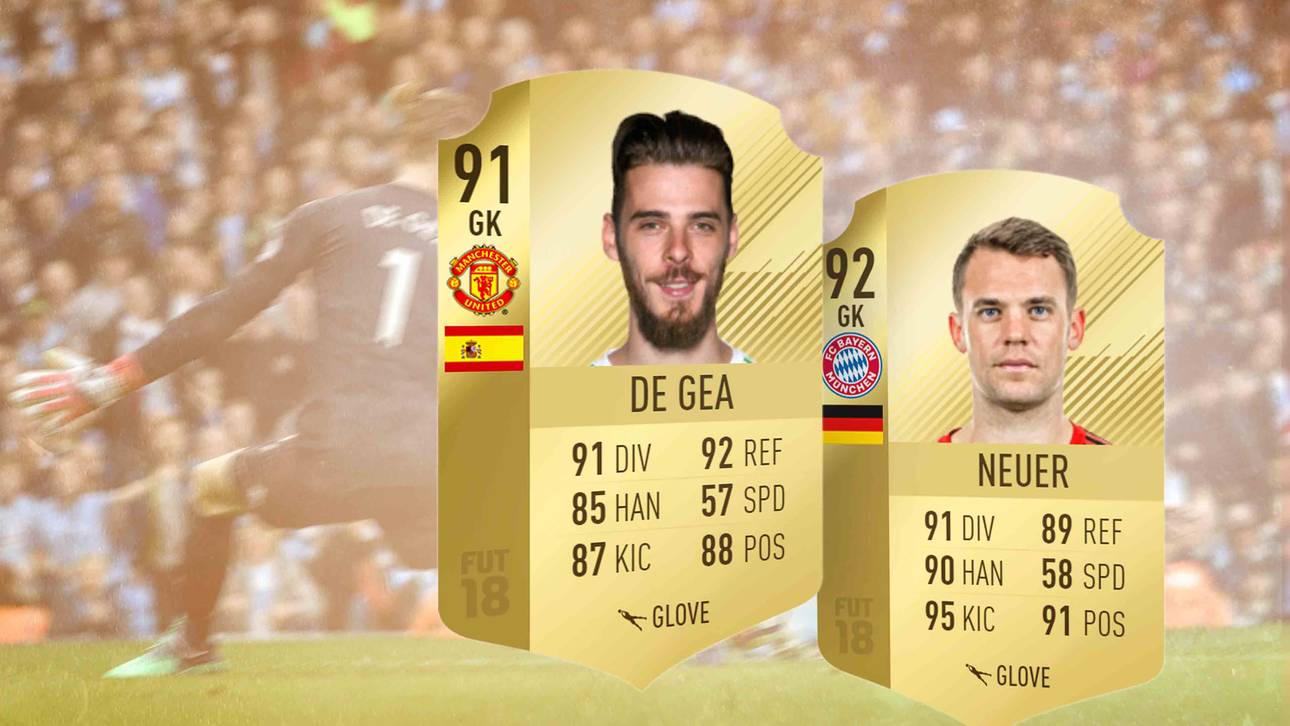 FIFA: De Gea übertrifft Neuer