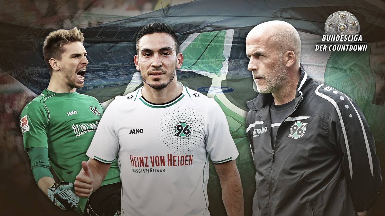 Bloß kein Abstiegskampf mehr