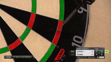 Luke Littler unterstreicht seine grandiose Form und gewinnt auch den 14. Spieltag der Premier League of Darts. Damit ist der Debütant sicher in den Playoffs.