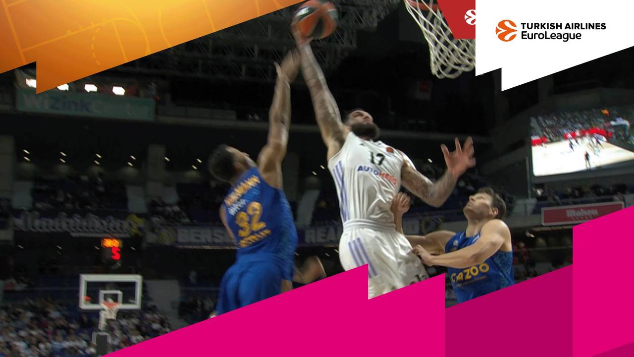 Top10 Euroleague - Woche 8