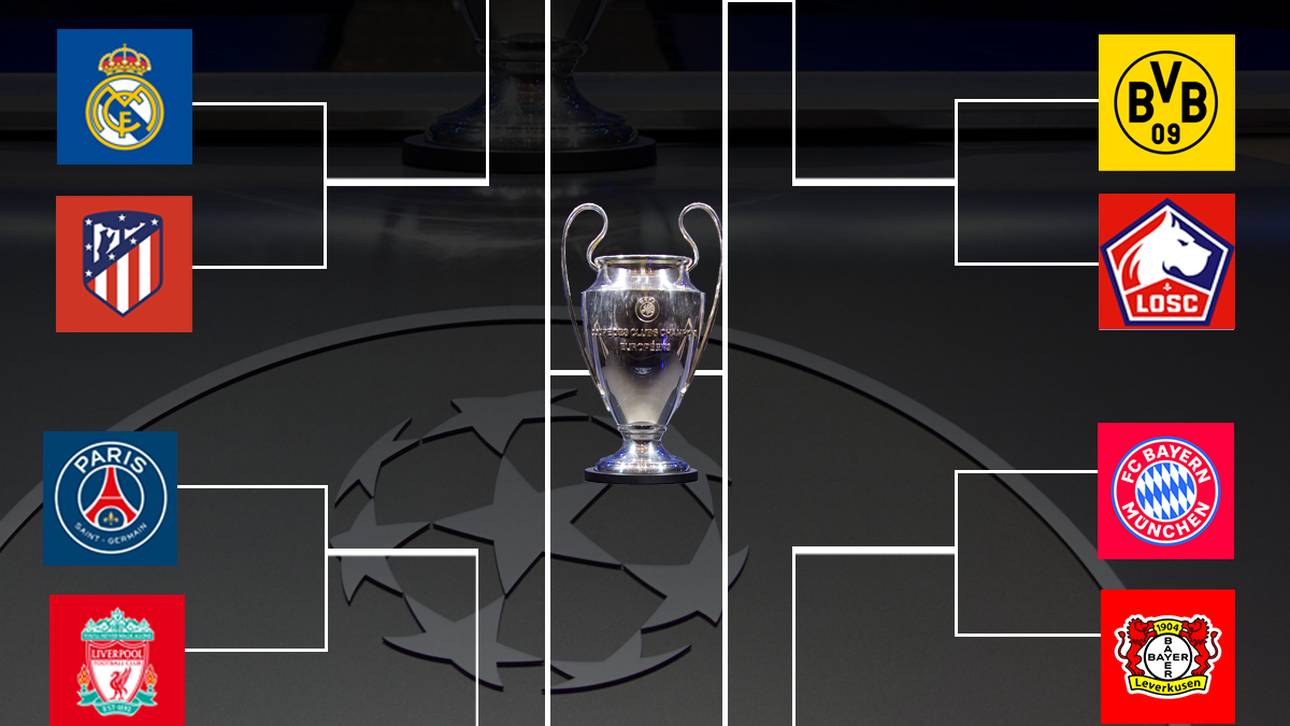 Das Achtelfinale der Champions League