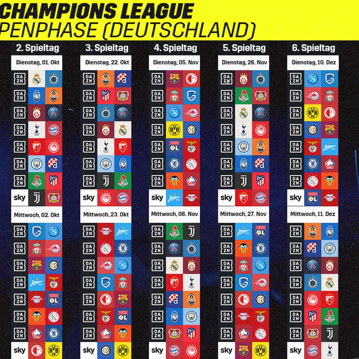 Champion League Spielplan