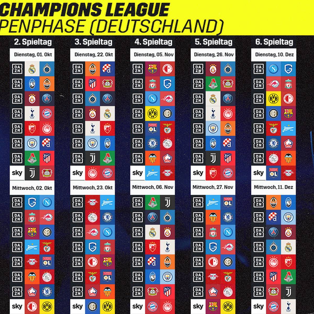 Champions League / Spielplan, Ergebnisse, Termine im Überblick - FOCUS