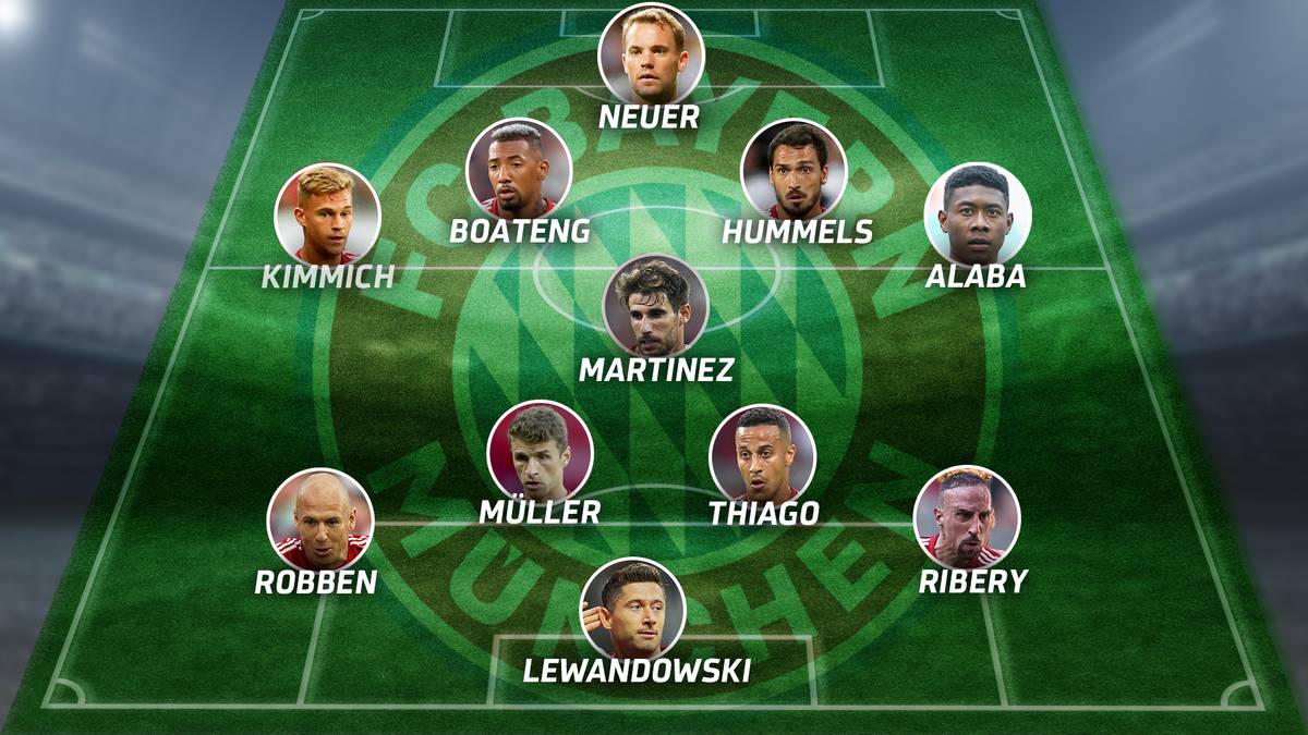 FC Bayern - TSG Hoffenheim (Fr., 20.30 Uhr) - die Aufstellung des FC Bayern