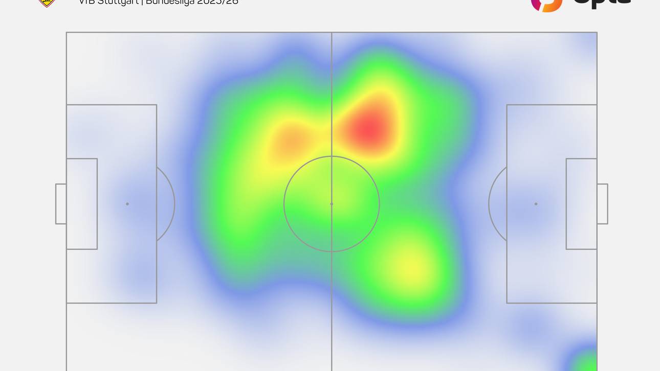 Angelo Stillers Aktionsradius in der laufenden Bundesliga-Saison