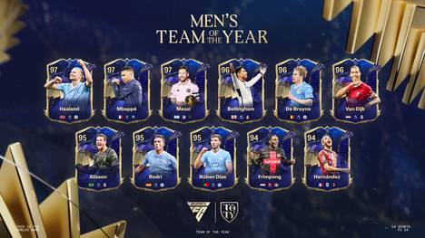 EA ehrt die erfolgreichsten weiblichen und männlichen Fußballprofis im TOTY (Team of the Year) für EA SPORTS FC 24