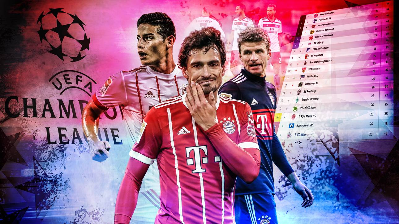 Gefährdet die Liga Bayerns Ziele?