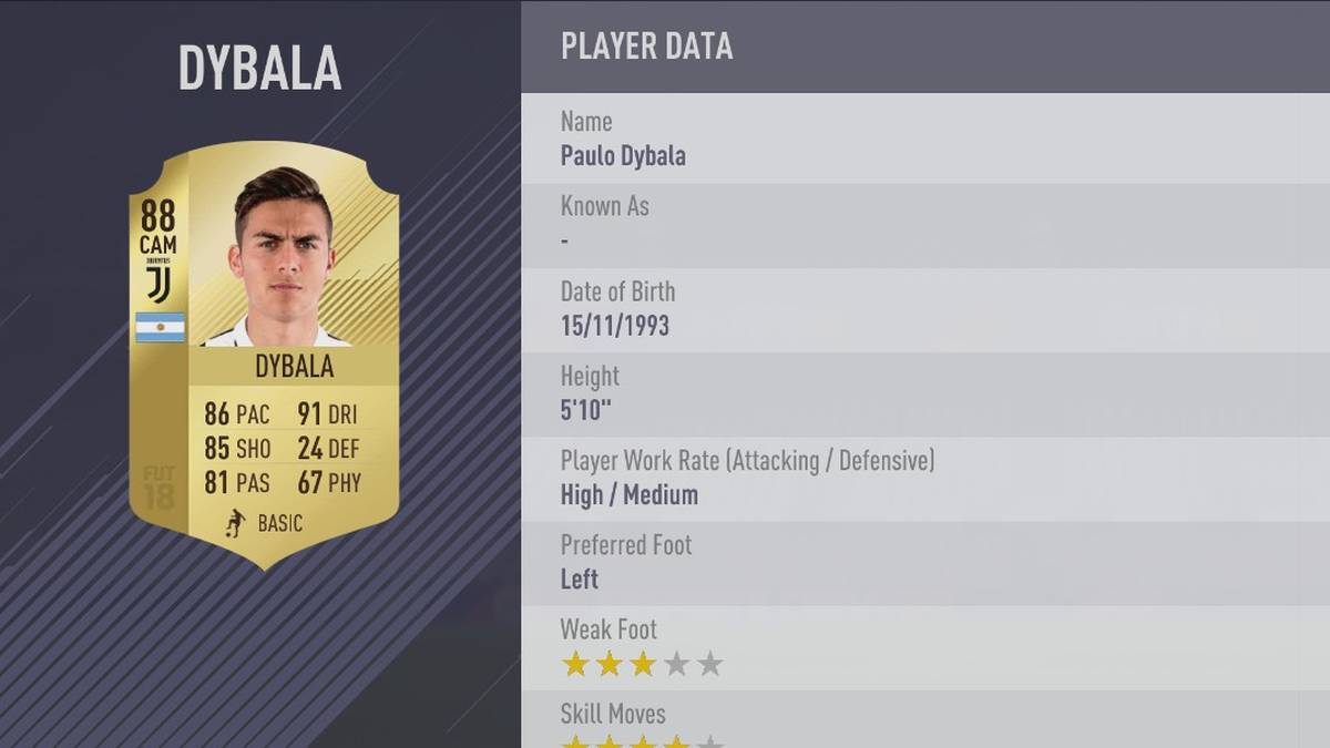PLATZ 4: Paulo Dybala (Juventus Turin)