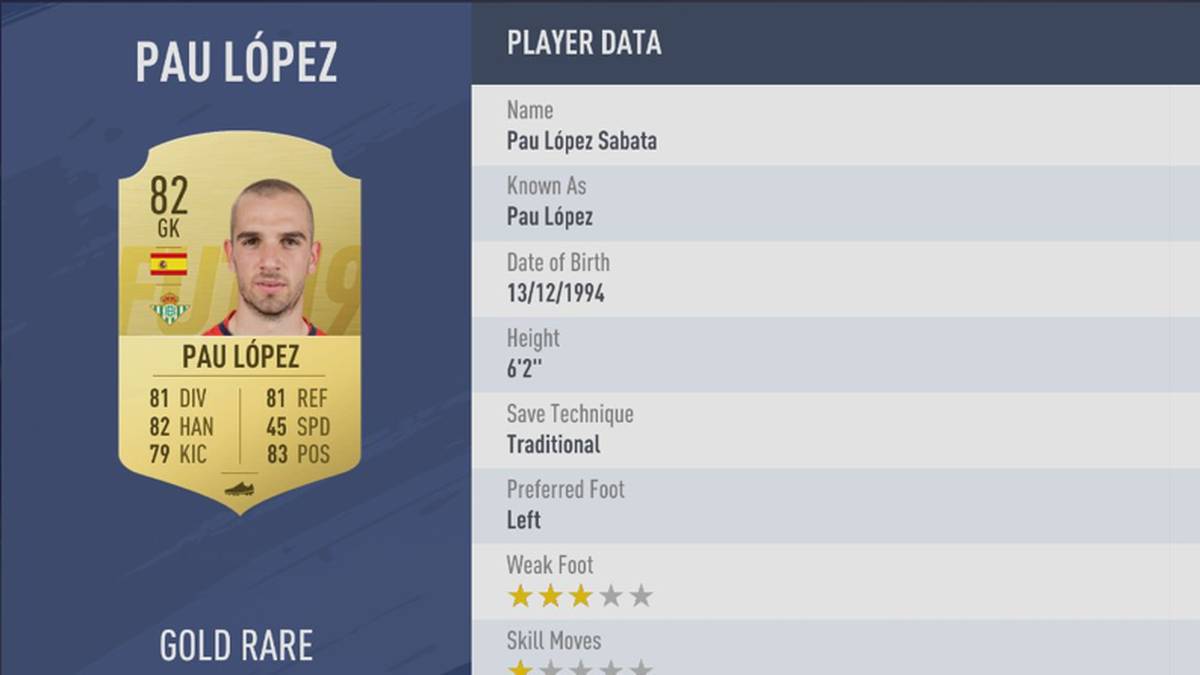 PLATZ 8: PAU LOPEZ - STÄRKE 82 - BETIS SEVILLA