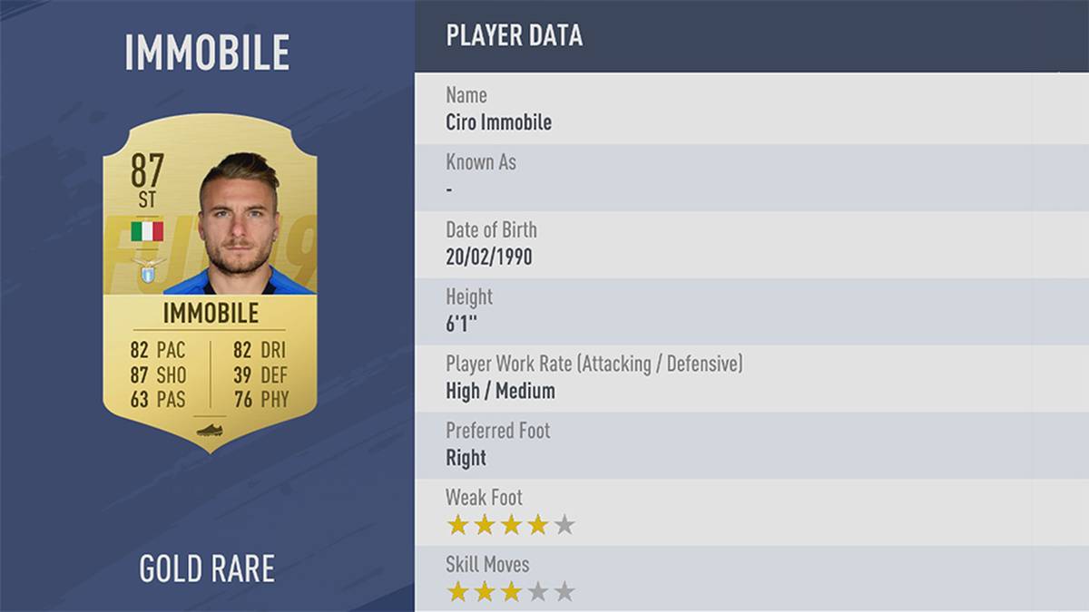 PLATZ 57: CIRO IMMOBILE - STÄRKE 87: Immobile bewies in der vergangenen Saison in der Serie A seine Torjägerqualitäten. Vor dem Tor präsentierte er sich mit Lazio Rom stets eiskalt - das findet sich auch in seinem Schuss-Rating von 87 wieder