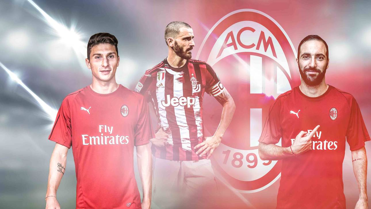 Angriff auf Juve? AC Milan im Check