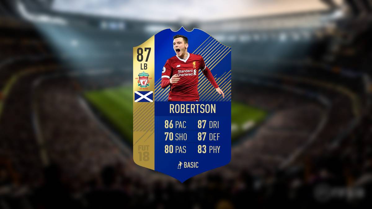 Andrew Robertson 87 – FC Liverpool