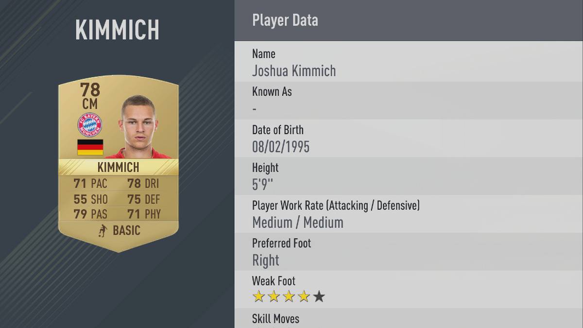 JOSHUA KIMMICH: Die beeindruckende Entwicklung des Neu-Nationalspielers scheinen die FIFA-Macher noch nicht registriert zu haben. Mit einer 78 fällt der Youngster im Vergleich zu anderen Stars im Team auffällig ab