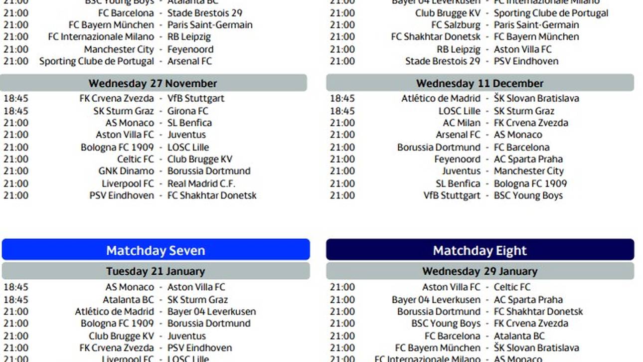 Der Spielplan der Champions League