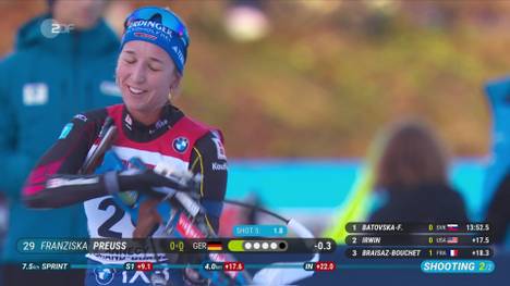 Beim Sprint in Le Grand-Bornand feiert Franziska Preuß ihr Comeback im Biathlon-Weltcup. Die Gesamtweltcupsiegerin präsentiert sich in guter Form, der Sieg geht aber an eine Schwedin.