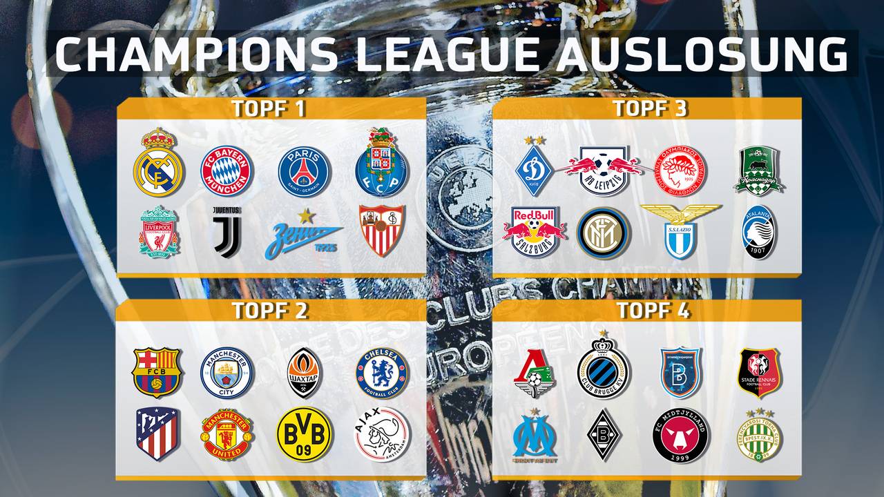 Champions-League-Auslosung: Auf wen treffen der FC Bayern und Borussia Dortmund