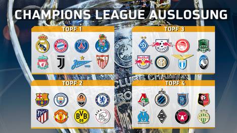 Keine sechs Wochen nach dem Champions-League-Finale in Lissabon findet in Genf schon wieder die Auslosung für die Gruppenphase der neuen Saison statt.