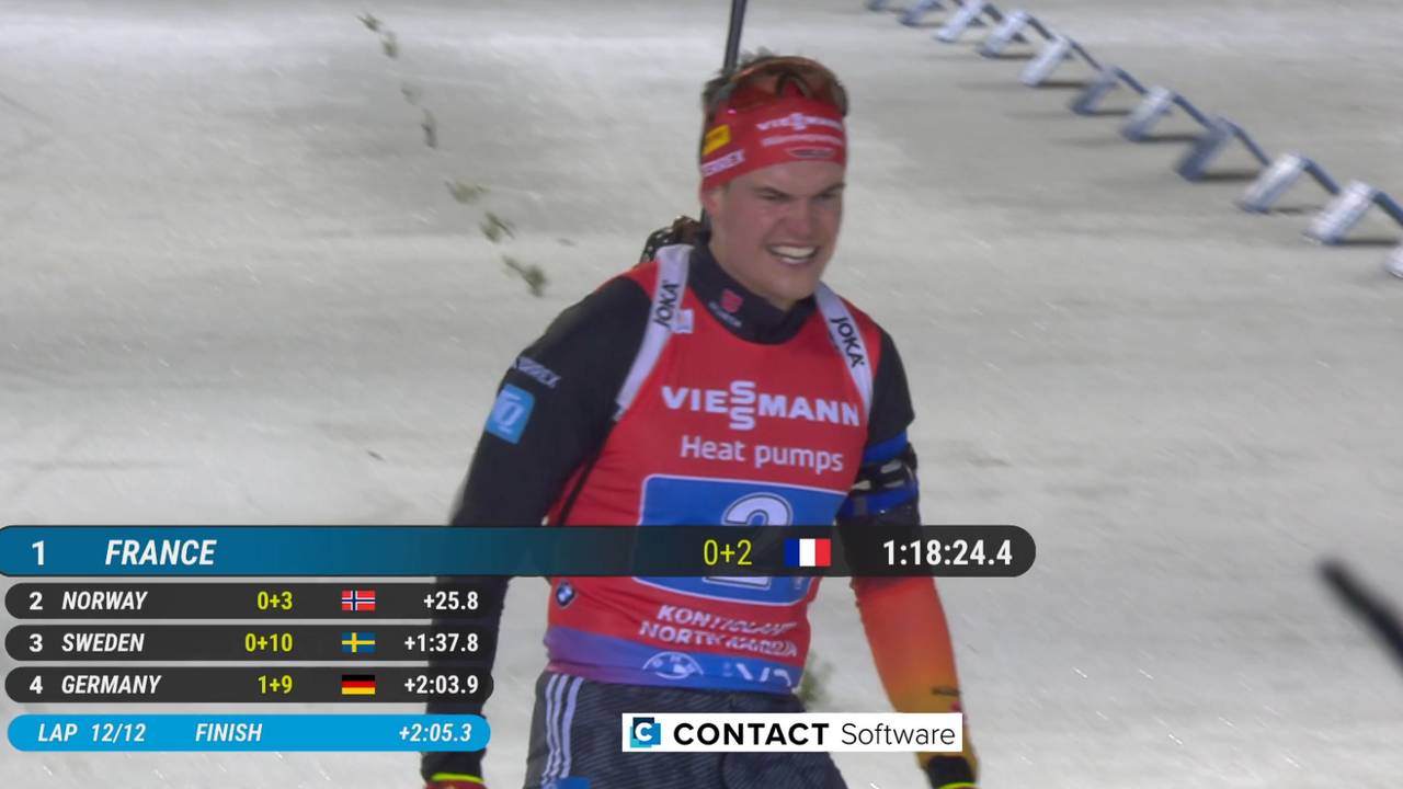 Machtverschiebung im Biathlon?