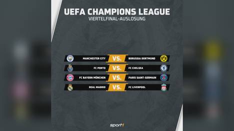 Die beiden deutschen Teams bekamen im Halbfinale der Champions League echte Brocken zugelost.