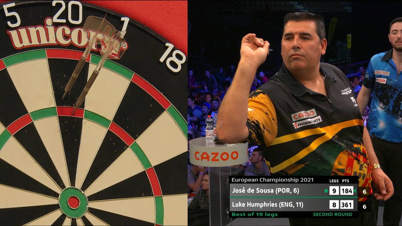 Darts European Championship 2021: José de Sousa - Luke Humphries (10:8)