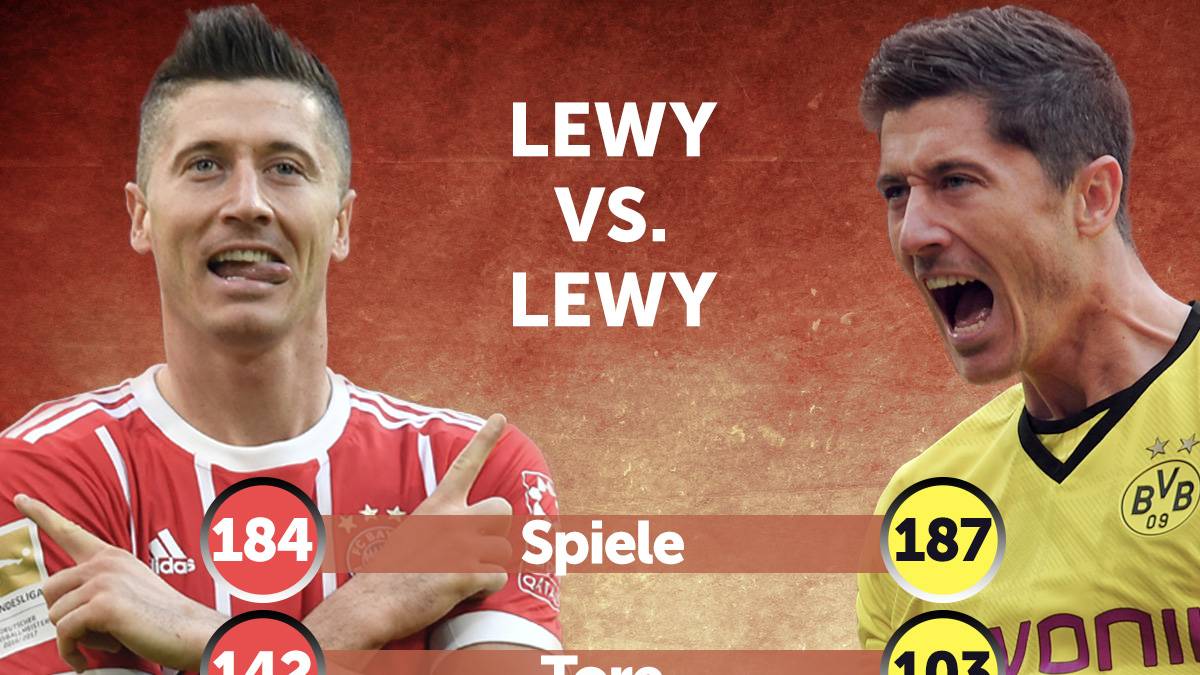 Robert Lewandowski glänzte sowohl für den FC Bayern München als auch für Borussia Dortmund