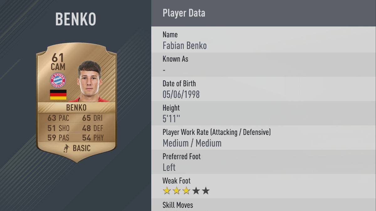 FABIAN BENKO: Besticht vor allem im Dribbling und Passspiel. Wohl gemerkt: Immer das Verhältnis zu seinen prominenten Teamkollegen im Auge behalten