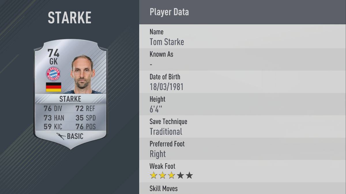 TOM STARKE: Im wahren Leben durch nichts und niemanden aus der Ruhe zu bringen. In der FIFA-Welt sollte man ihn aber besser nicht in die Verlegenheit bringen, tricksen zu müssen