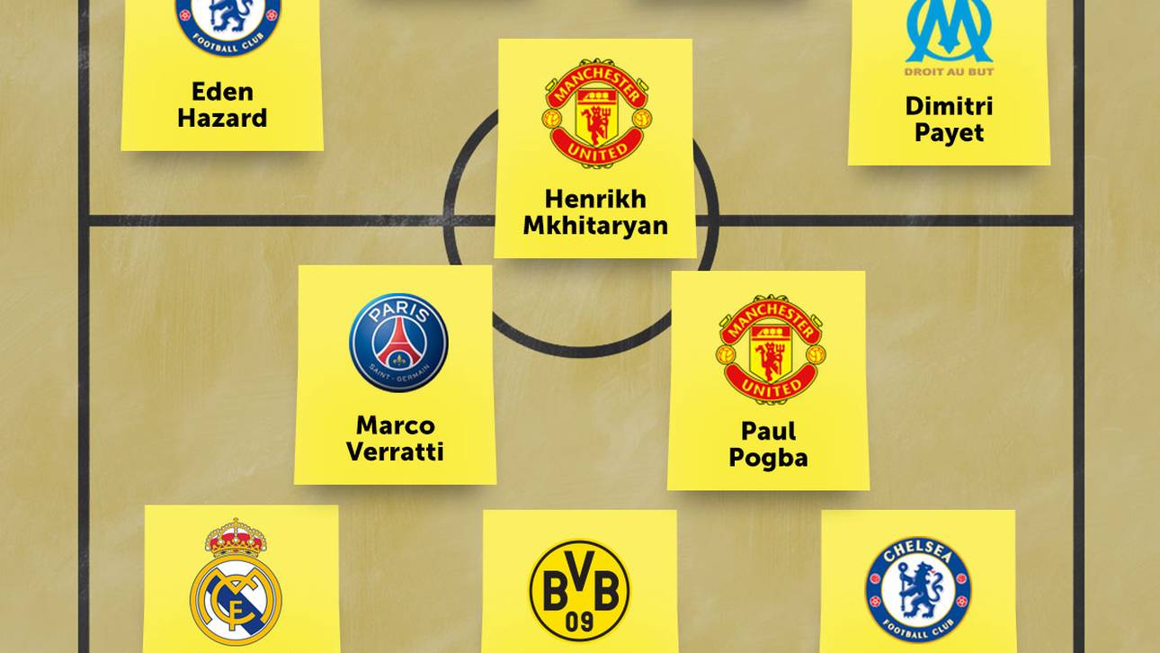 Aubameyangs Traumelf