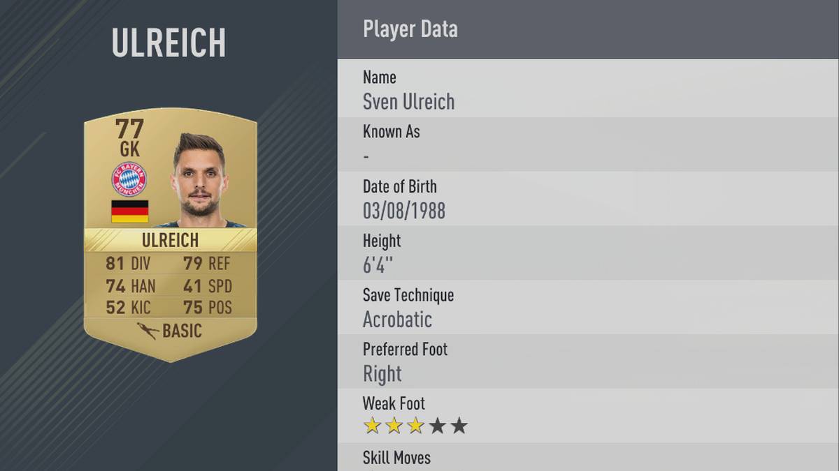 SVEN ULREICH: Man sagt ihm nach, dass er auf der Linie ein Klassekeeper sei. Das spiegelt sich auch in der Bewertung seiner Reflexe wider