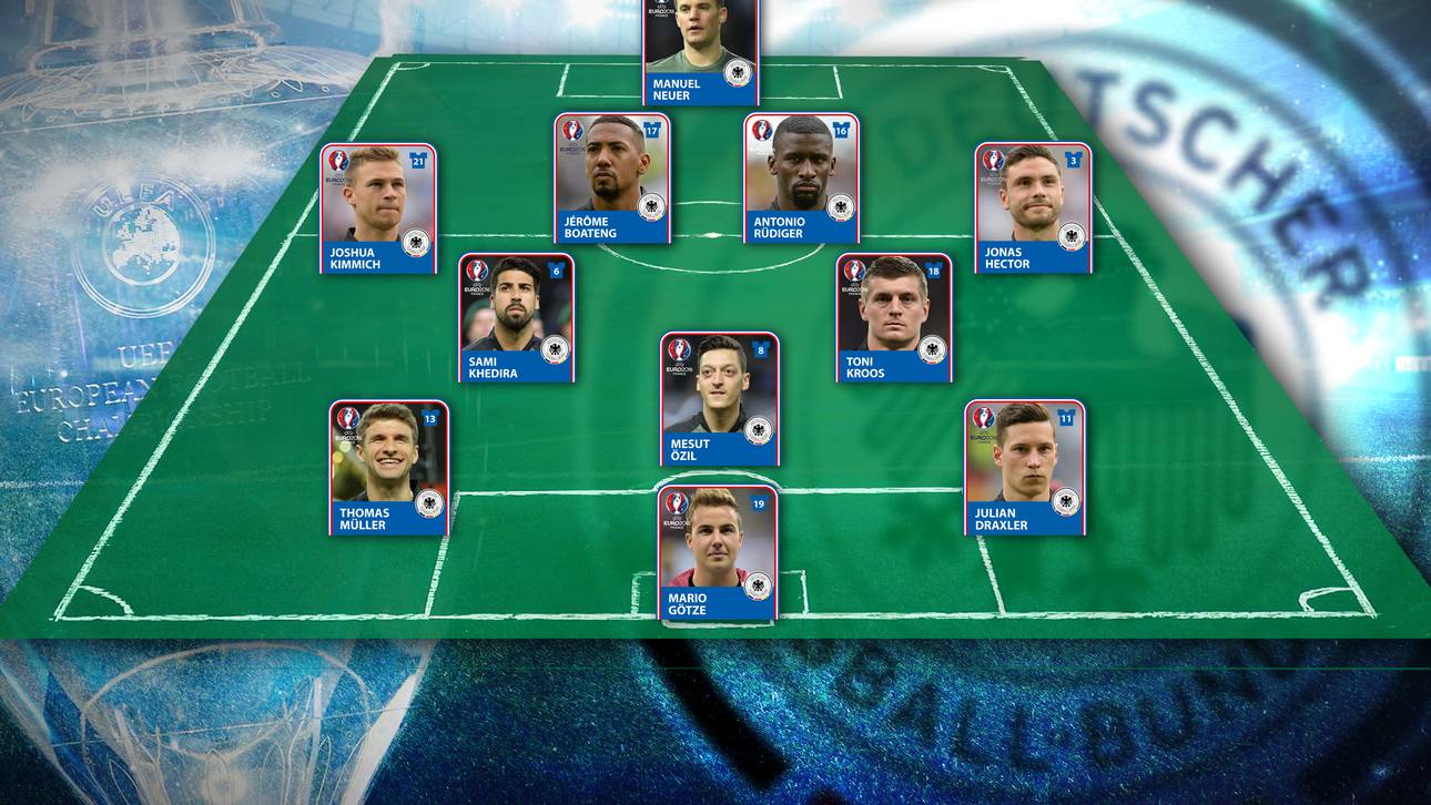 So sieht Löws EM-2016-Startelf aus