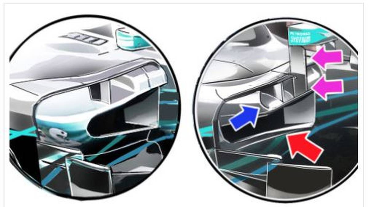 Hier sind die Änderungen am Rückspiegel bei Mercedes zu sehen