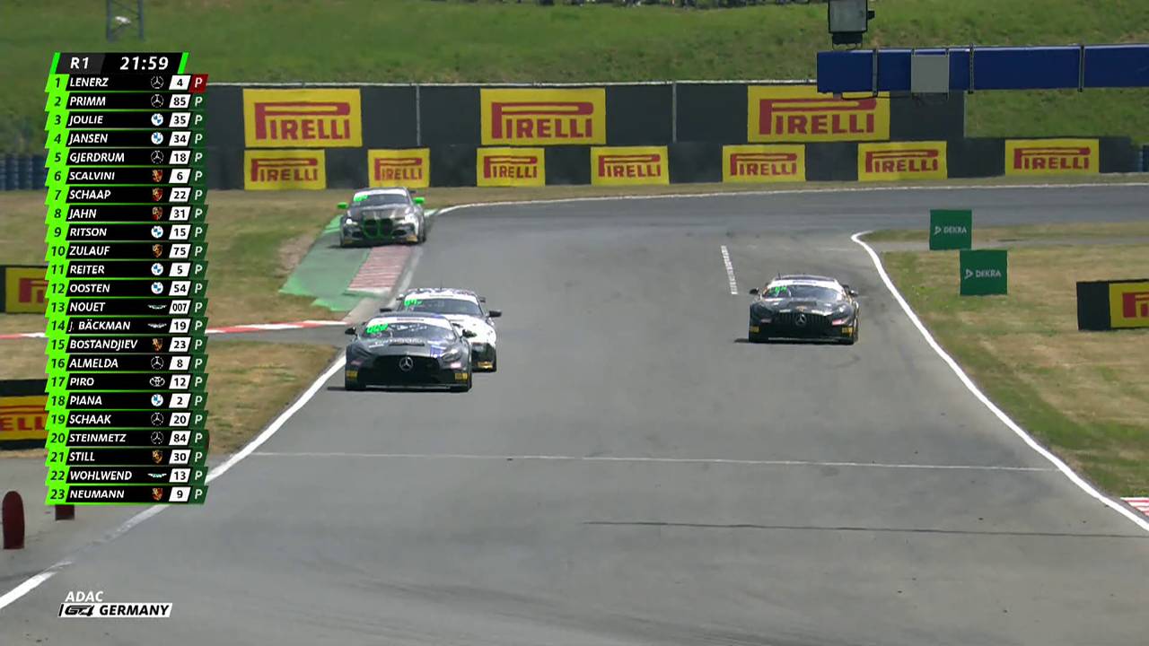 So lief der GT4-Saisonauftakt
