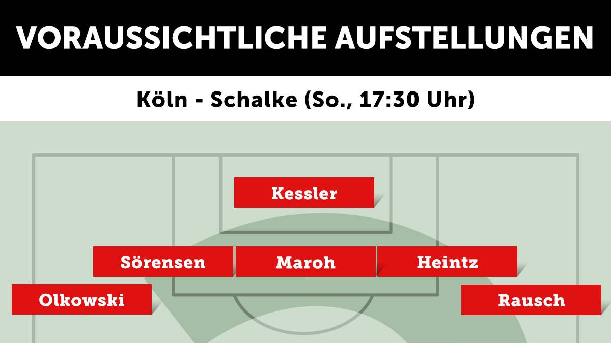 1. FC Köln - FC Schalke 04 (So., 17.30 Uhr)