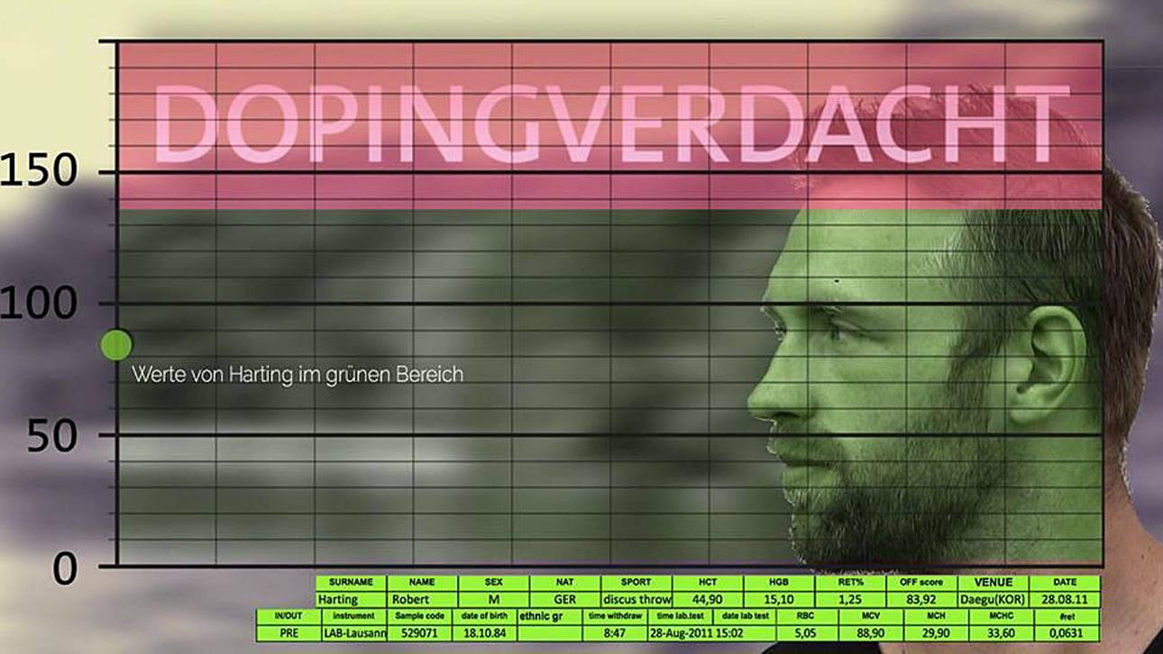 Harting macht Blutwerte öffentlich