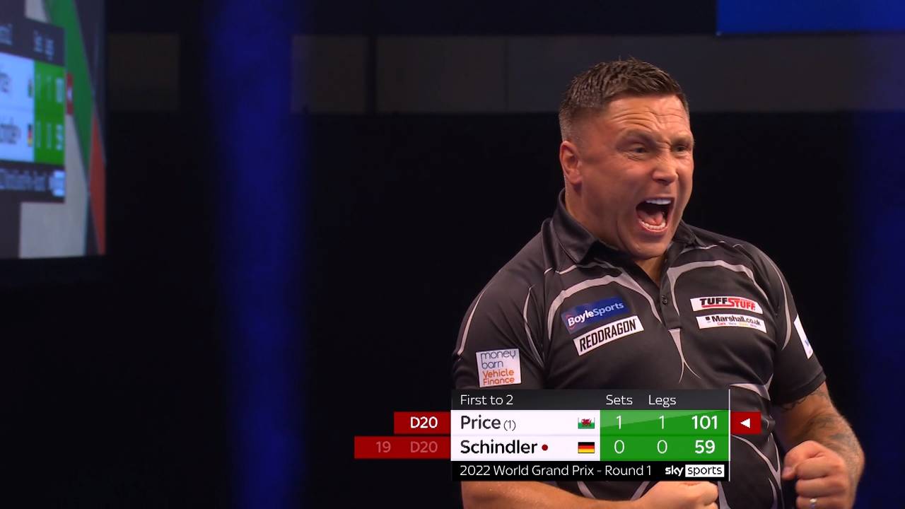 World Grand Prix live auf SPORT1