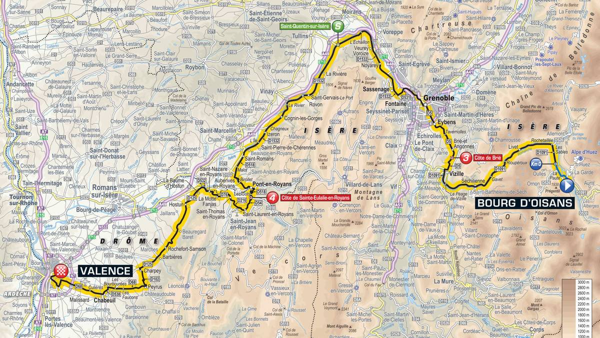 13. Etappe - Bourg d'Oisans - Valence (169,5 km): Nach drei Tagen in den Alpen zieht die Tour de France weiter in den Südwesten des Landes. Eine gut 170 Kilometer lange Überführungsetappe nach Valence steht an