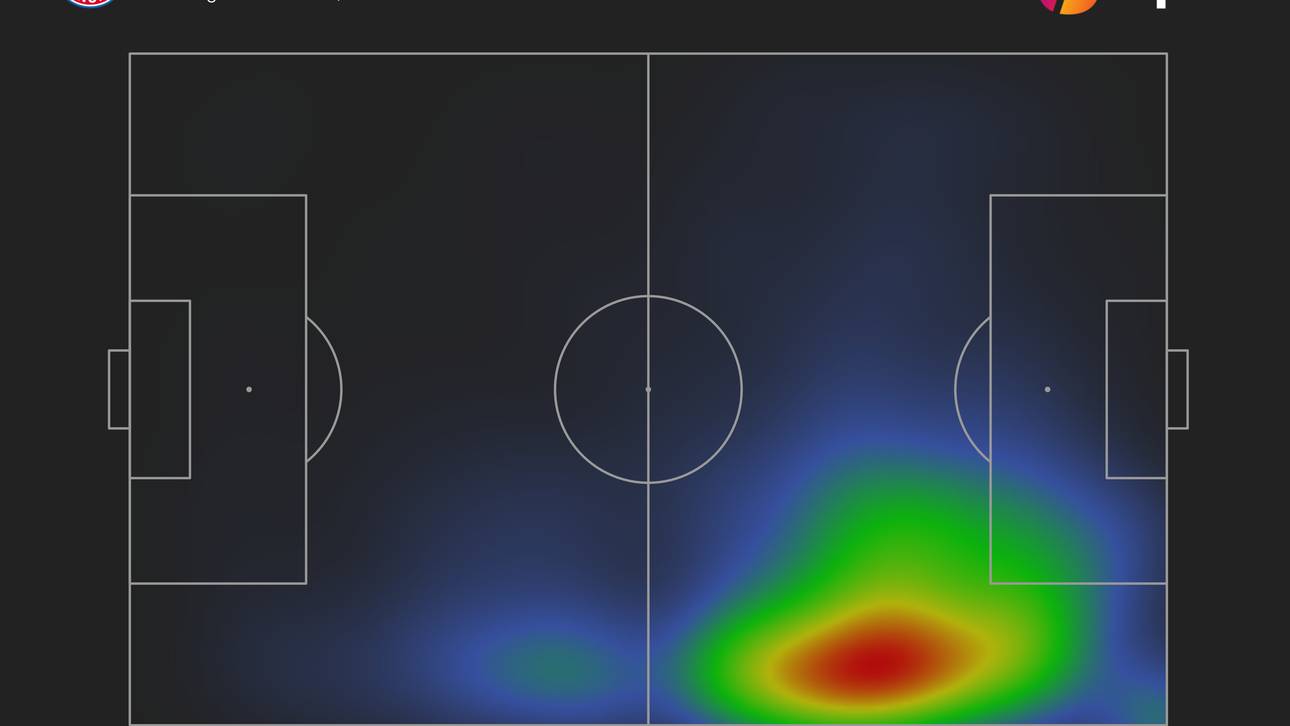 Die Heatmap von Michael Olise aus der vergangenen Saison beim FC Bayern