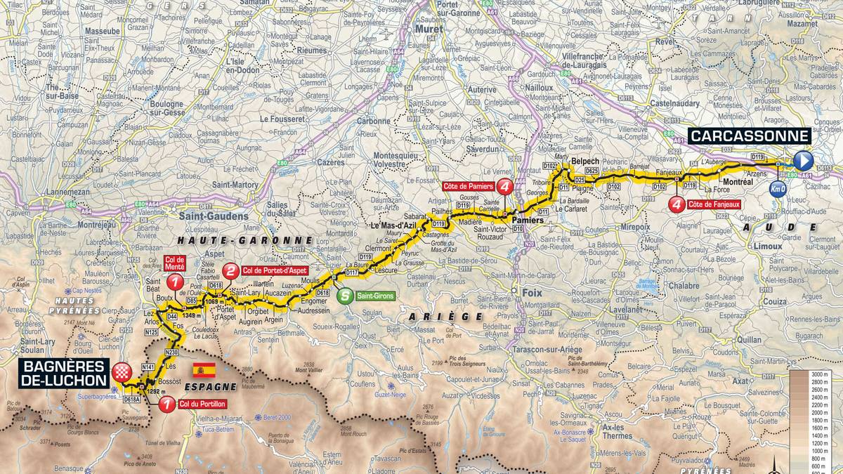 16. Etappe - Carcassonne nach Bagnères-de-Luchon (218 km): Nach dem letzten Ruhetag geht es für die Fahrer in die letzte Woche. Insbesondere diejenigen, die im Gesamtklassement weit zurückliegen, werden die 218 Kilometer nach Bagnères-de-Luchon nutzen wollen, um noch einmal Zeit gutzumachen