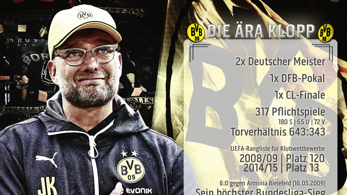 Statistik der Ära Jürgen Klopp bei Borussia Dortmund