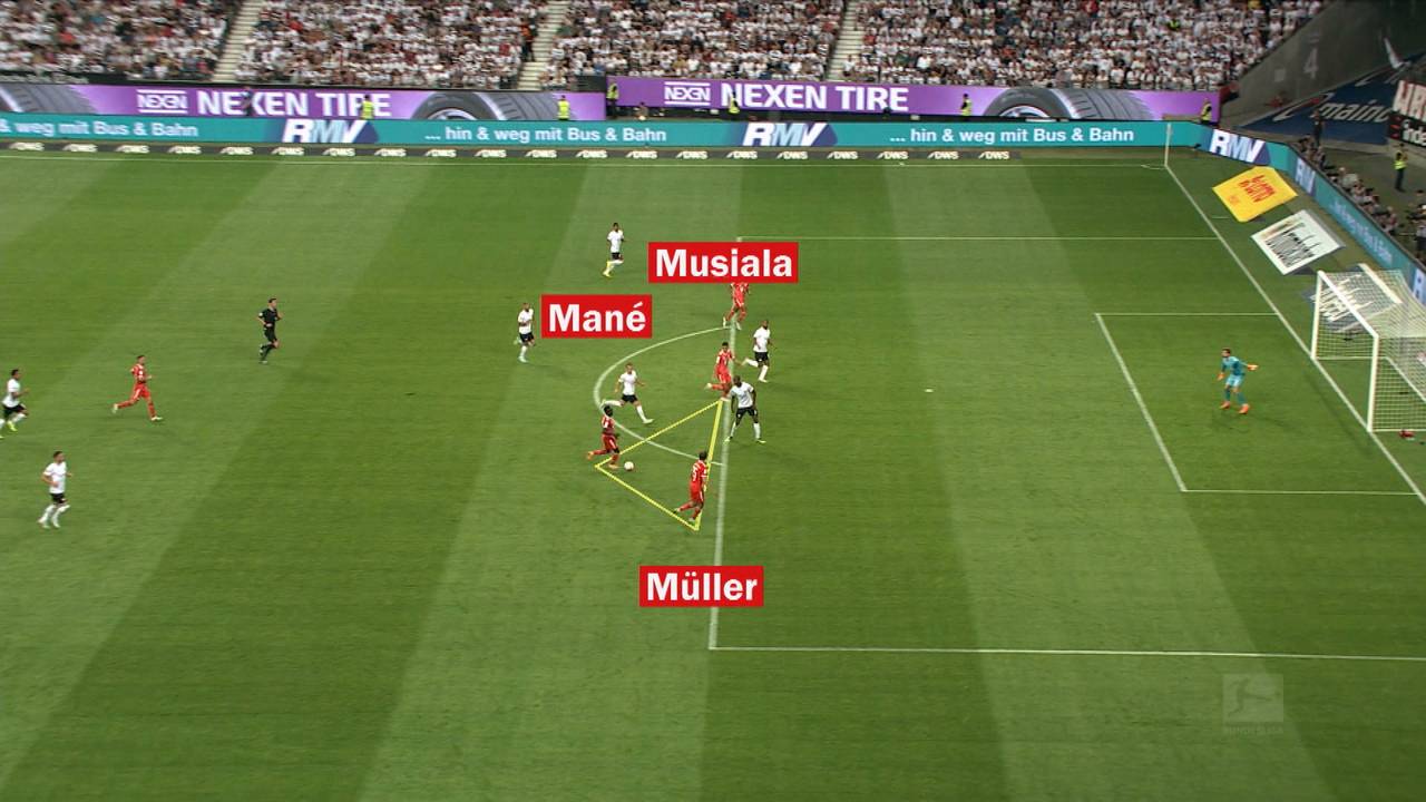 Bayern verpflichtet Korea-Talent