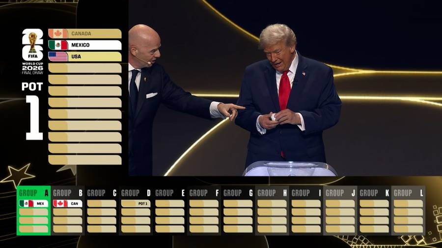 LIVE im STREAM: WM-Auslosung - jetzt wird es ernst!