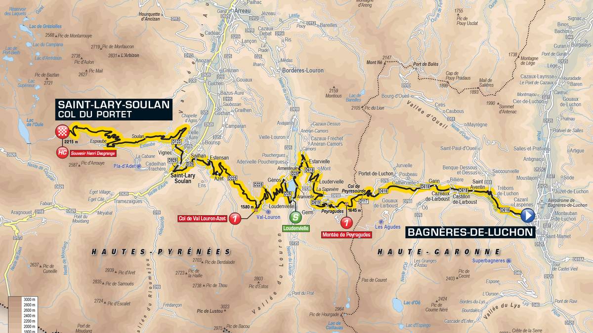 17. Etappe - Bagneres-de-Luchon nach Saint-Lary-Soulan (65 km): Auf der 17. Etappe wagen die Veranstalter ein Experiment: Die Starter werden entsprechend ihrer Platzierung im Gesamtklassement wie im Motorsport in der Reihenfolge ihrer Platzierungen starten. Ziel des Ganzen: Die Topfahrer sollen ohne Helfer in den ersten von drei schweren Anstiegen fahren