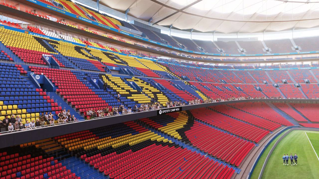 Warum BVB nicht im Camp Nou spielt