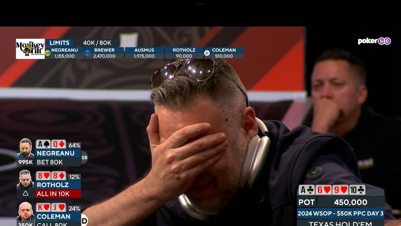 Hal Rotholz mag nicht hinschauen