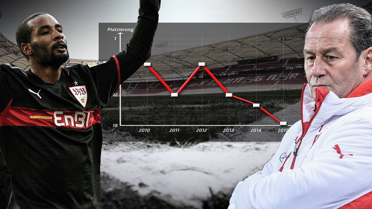 In fünf Jahren ins Verderben