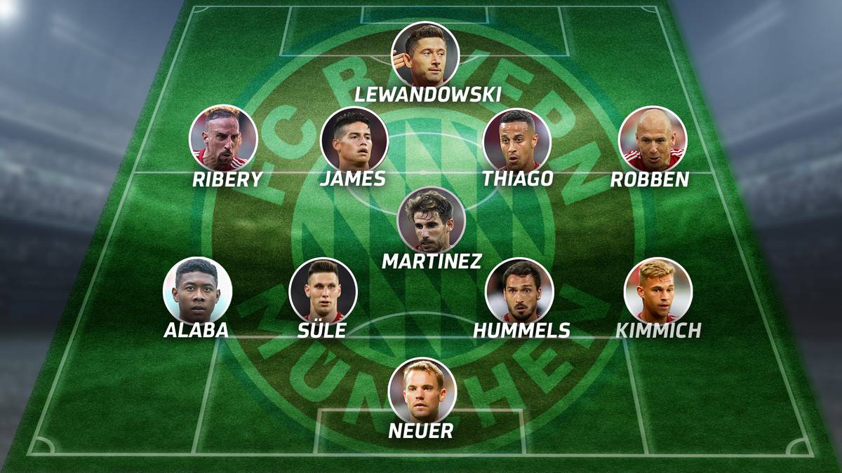 Aufstellung vom FC Bayern München