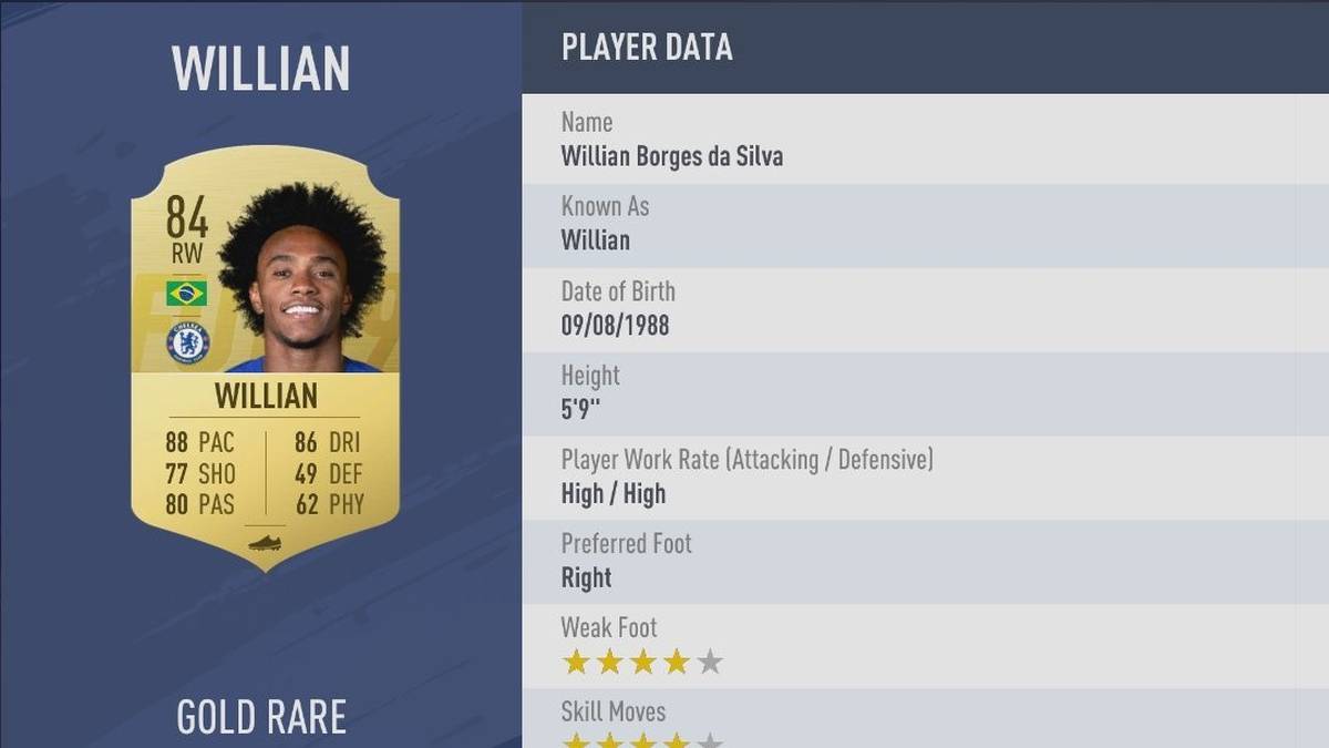 PLATZ 8: WILLIAN BORGES DA SILVA - Stärke 84: Der 30-jährige Brasilianer ist seit 2013 beim FC Chelsea unter Vertrag. Sein Tempo und die Stärke im Dribbling machen ihn zu einer für die Gegenspieler oft nicht zu kontrollierenden Waffe