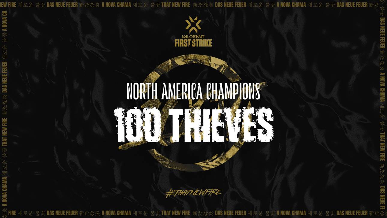 100 Thieves gewinnen First Strike
