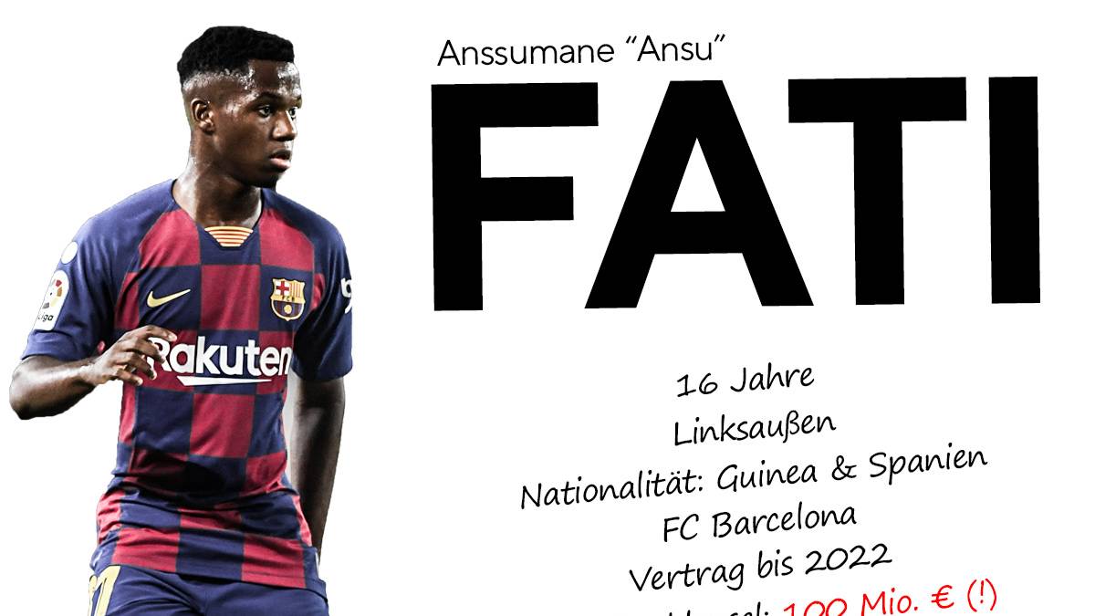 Statistiken von Ansu Fati