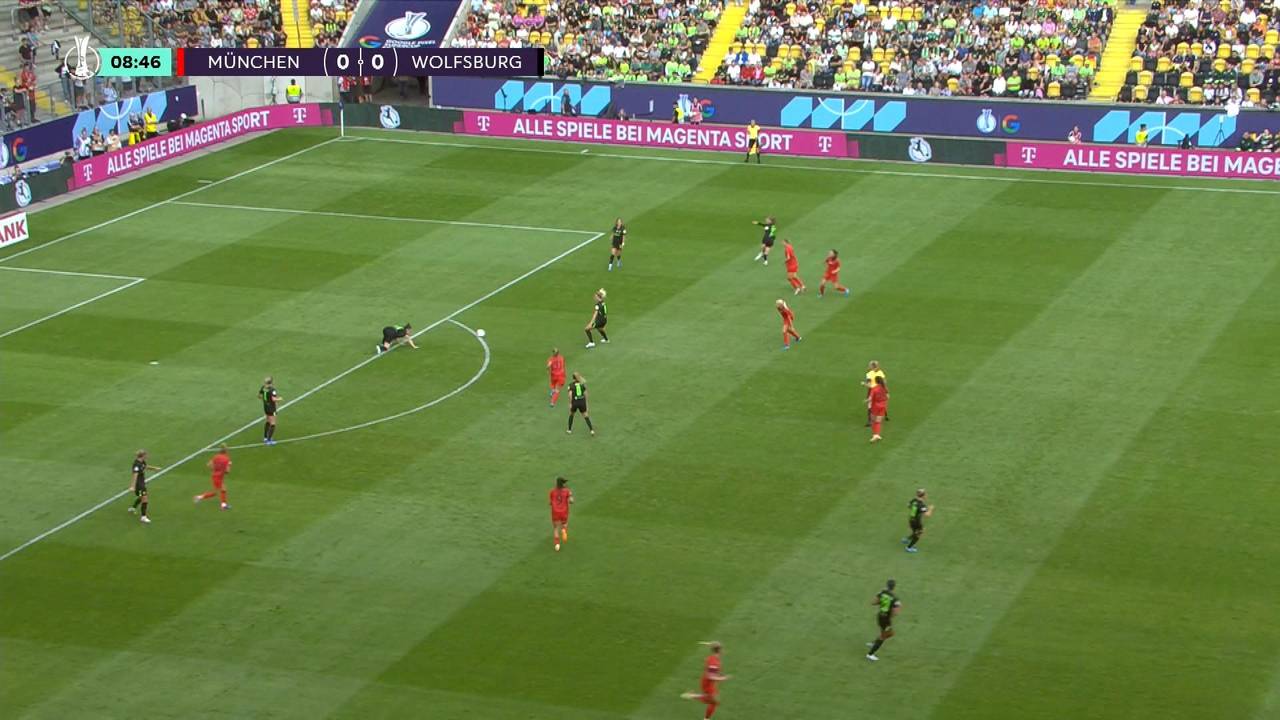 Hier schnappt sich Bayern den ersten Titel der Saison